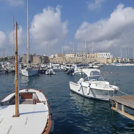 Tenuta Dorolivo * Otranto